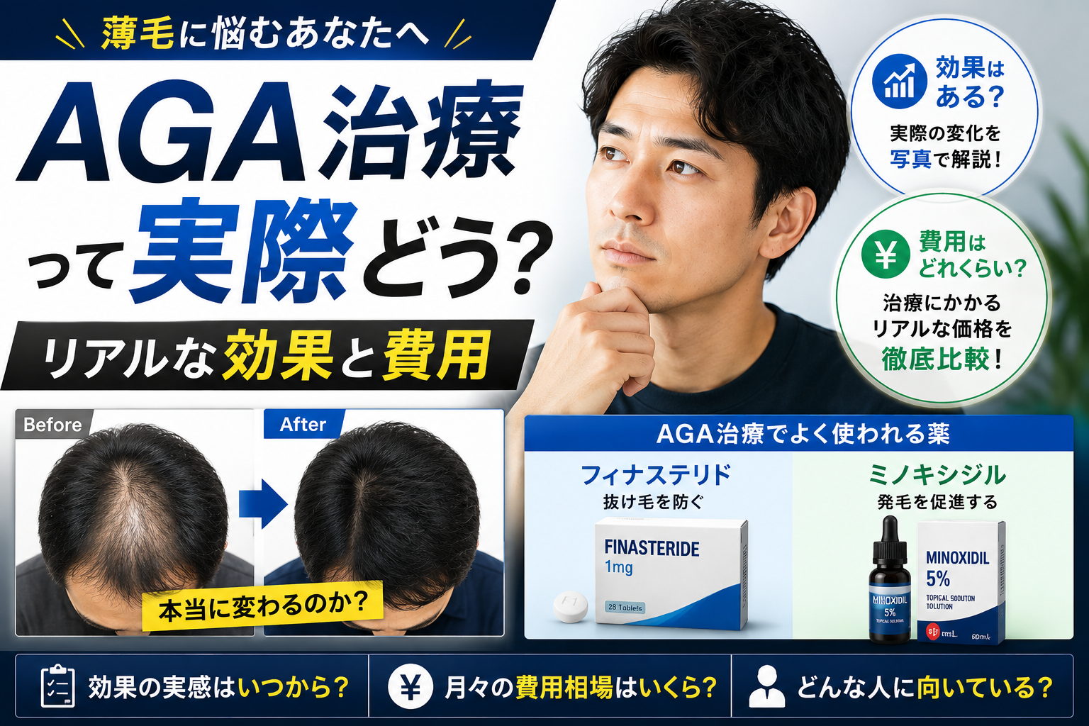 AGA治療って実際どう？リアルな効果と費用